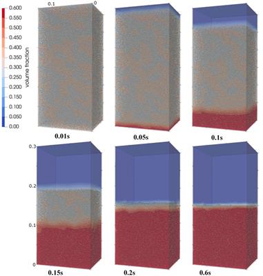 Lunar plume-surface interactions using rarefiedMultiphaseFoam